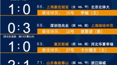 澳门金沙赌场_澳门金沙网址_澳门金沙网站_ 深圳市足球俱乐部