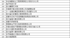 澳门金沙赌场_澳门金沙网址_澳门金沙网站_抽取了180户单位作为2019年度检查对