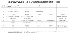 澳门金沙赌场_澳门金沙网址_澳门金沙网站_中小学校聘用教职工应依照劳动合同