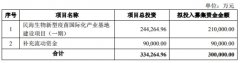 <b>澳门金沙赌场_澳门金沙网址_澳门金沙网站_据中国经济网记者统计</b>